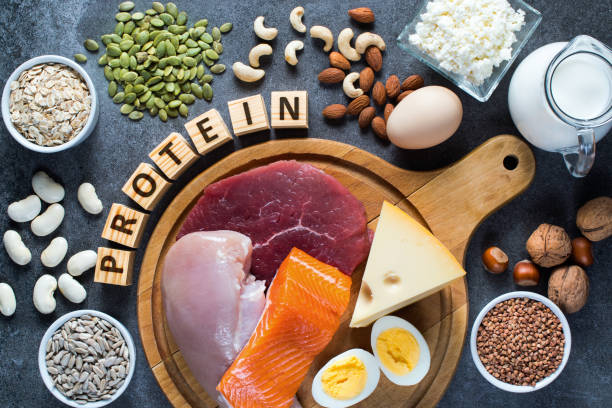 How to calculate calories from protein